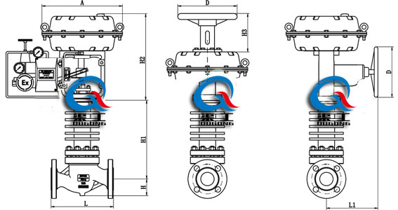 氣動高溫調(diào)節(jié)閥 (外形尺寸圖)
