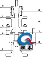 氣動角型調(diào)節(jié)閥 (常壓單座結(jié)構(gòu))