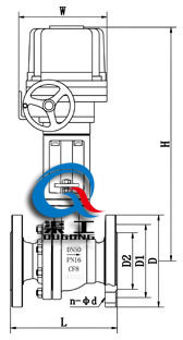 高溫電動球閥 (配HQ執(zhí)行器)  