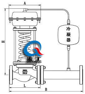 zzyp自力式壓力調(diào)節(jié)閥(帶冷凝器)